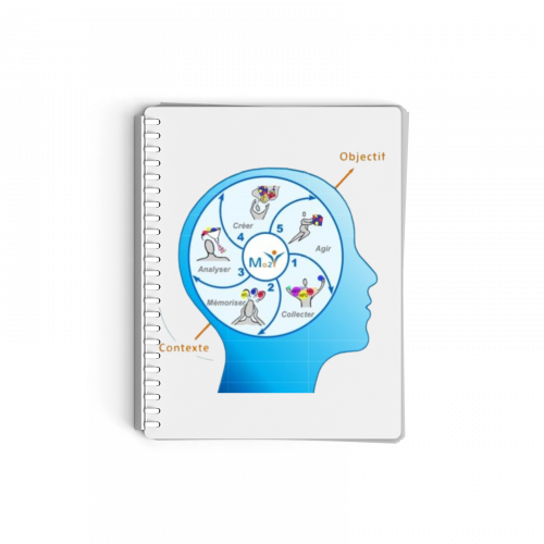 notebook-MO2I